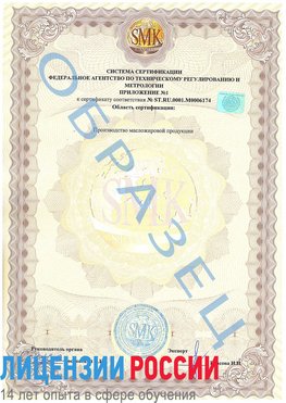 Образец сертификата соответствия (приложение) Элиста Сертификат ISO 22000
